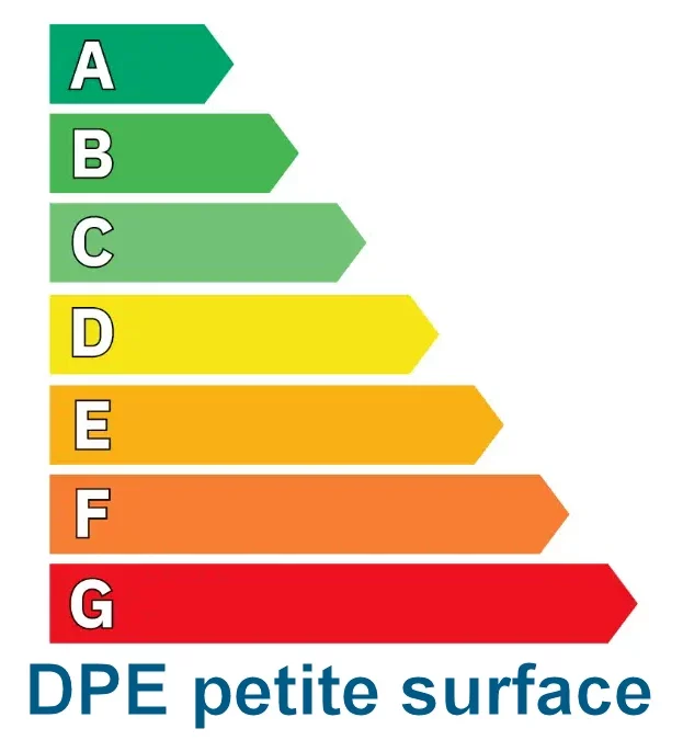 L’arrêté DPE et petites surfaces enfin publié